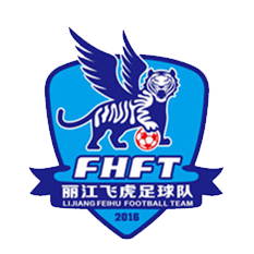 Yunnan Feihu FC